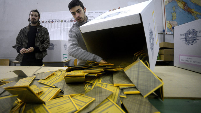 Italy Voting