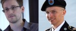 Snowden Manning