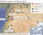 Syria Chemical Weapons